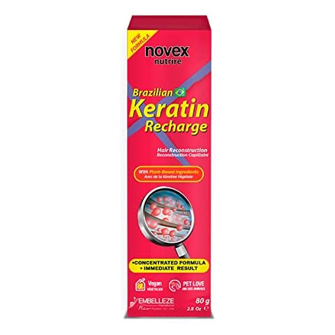 NOVEX feature image