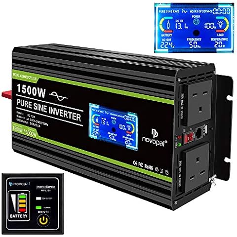 Novopal feature image