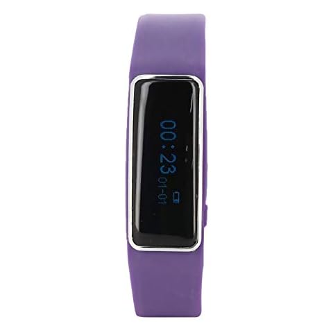 Nuband feature image