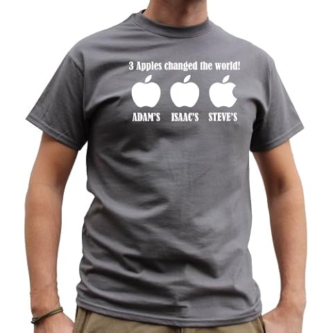 Nutees feature image