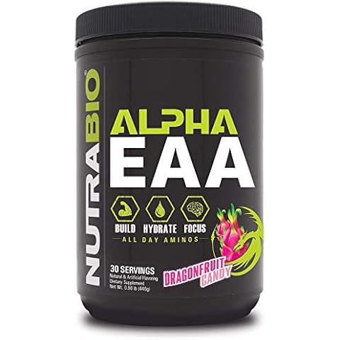 NutraBio feature image