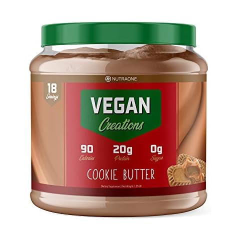 NutraOne feature image