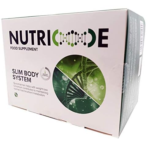 Nutricode feature image