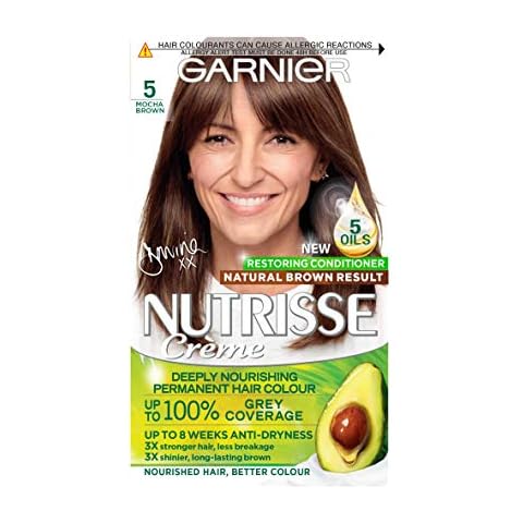 NUTRISSE feature image