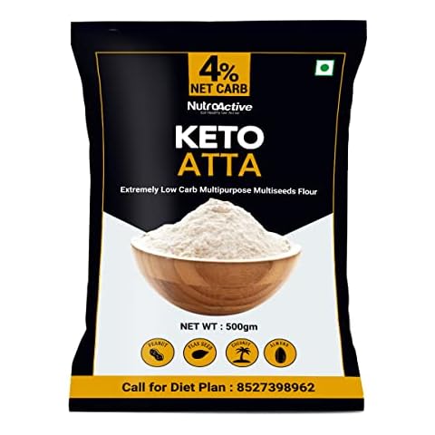 NutroActive feature image