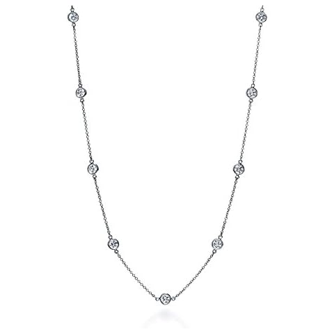 NYC Sterling feature image