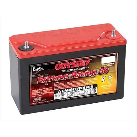 Odyssey Battery feature image