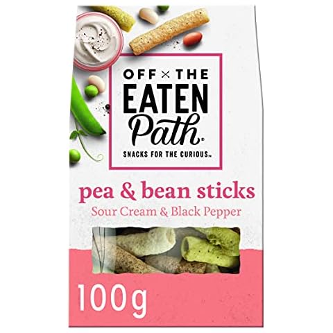 Off The Eaten Path feature image