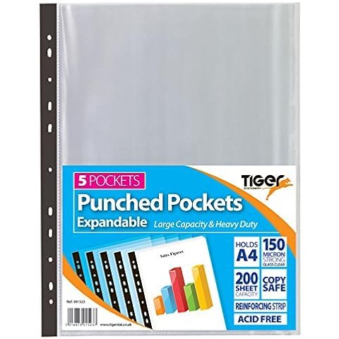 Office Zone feature image