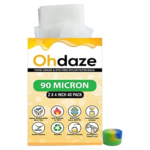 Ohdaze feature image