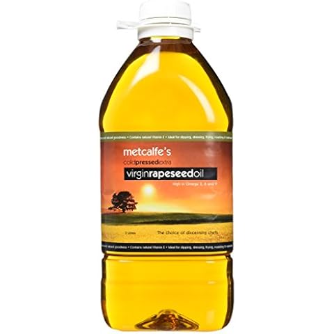 Oil Of Aldborough feature image