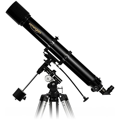 Omegon feature image