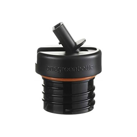 Onegreenbottle feature image