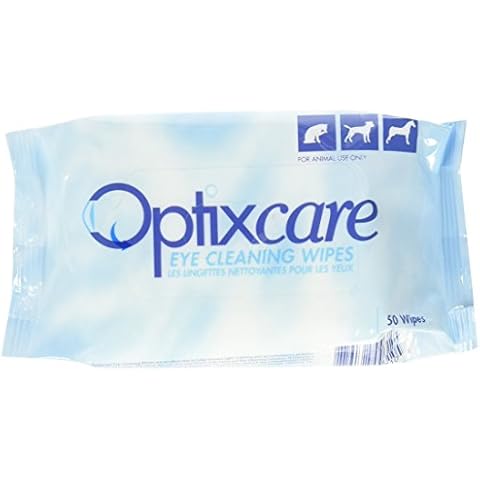 OptixCare feature image
