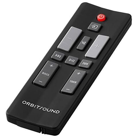 Orbitsound feature image