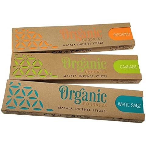 Organic Goodness feature image