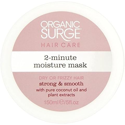 Organic Surge feature image