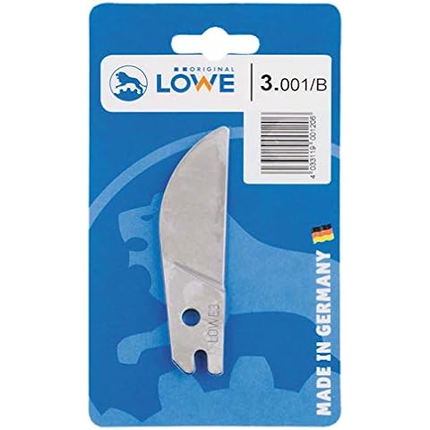 Original LÖWE feature image