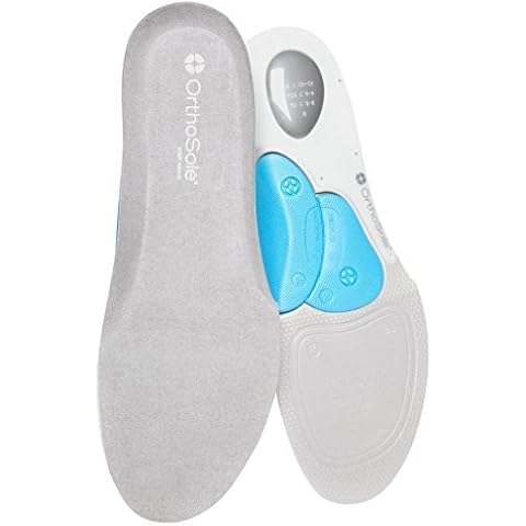 Orthosole feature image