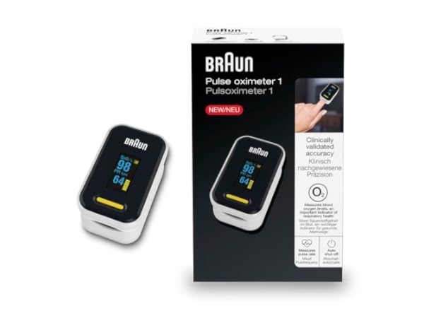 Oximeters Thumbnail