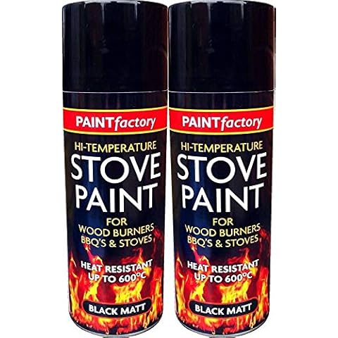 Paint Factory feature image