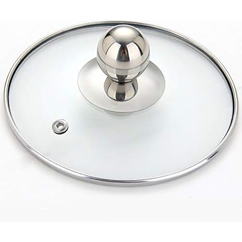 Pan Lid feature image