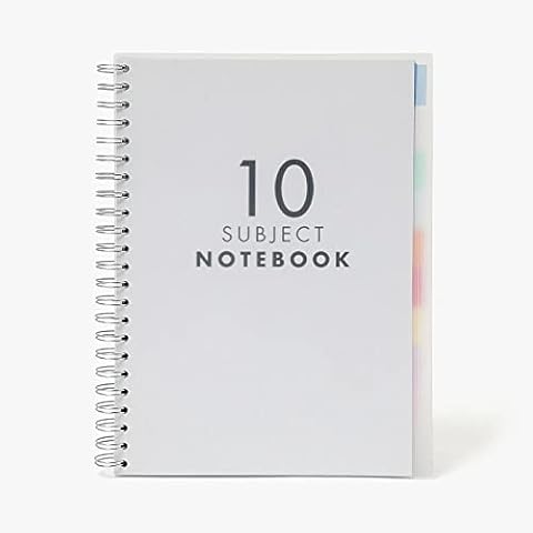 Paperchase feature image