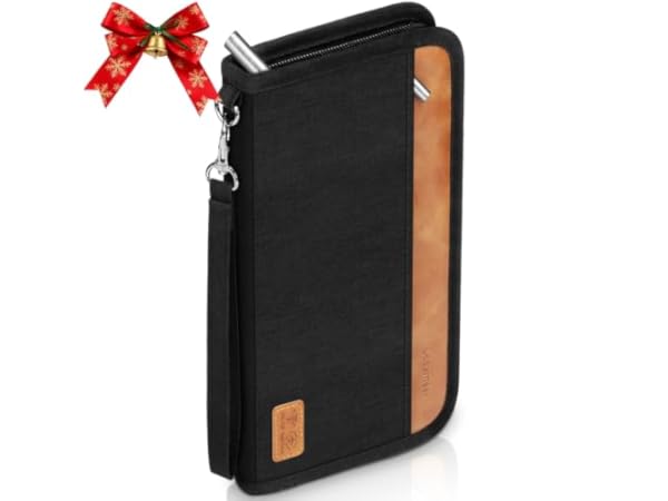 Passport Wallets Thumbnail