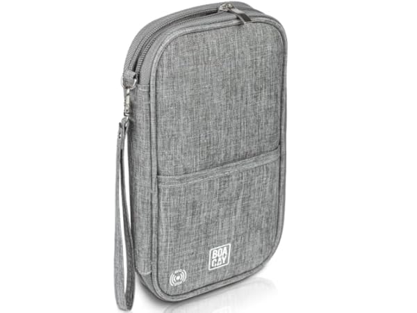 Passport Wallets Thumbnail