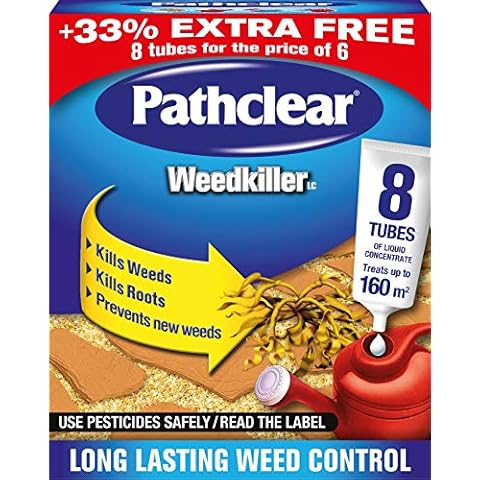 Pathclear feature image