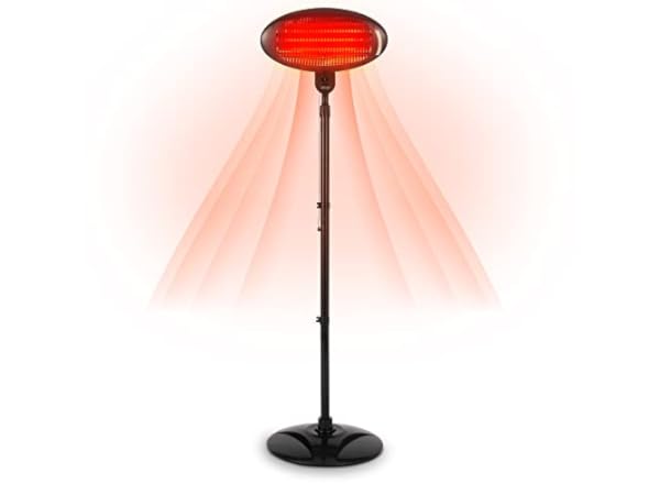 Patio Heaters Thumbnail