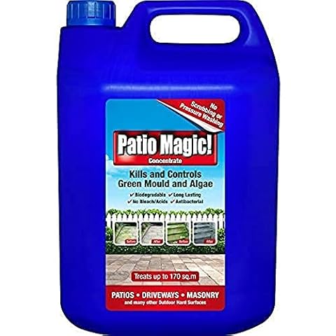 Patio Magic! feature image