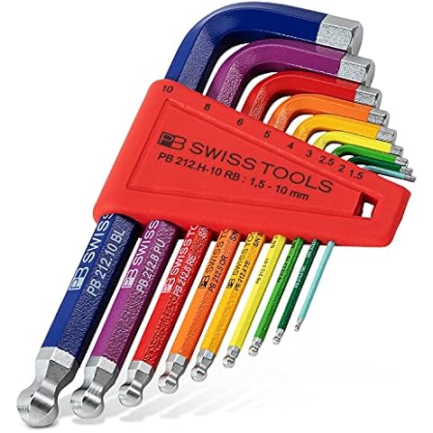 Pb_swiss_tools feature image