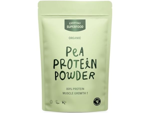 Pea Protein Powders Thumbnail