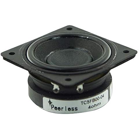 PEERLESS BY TYMPHANY feature image