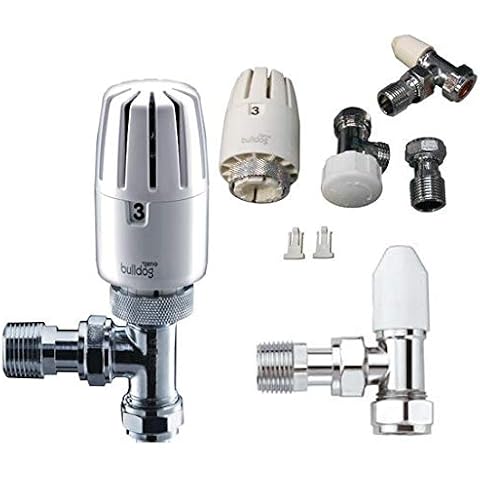 Pegler Yorkshire feature image