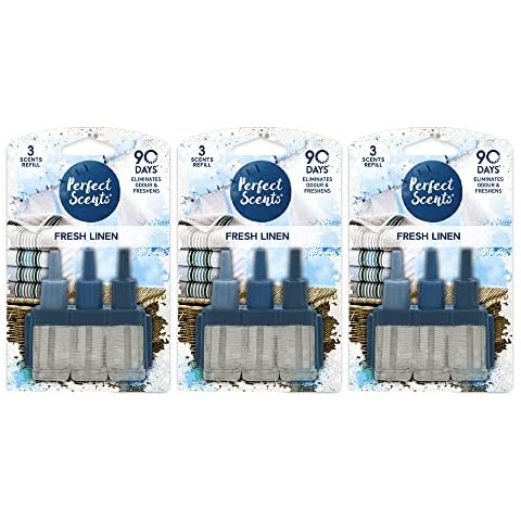 Perfect Scents thumbnail