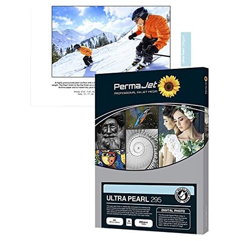 Permajet feature image