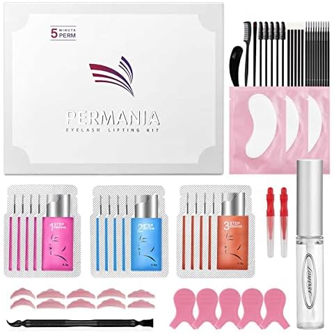 PERMANIA feature image