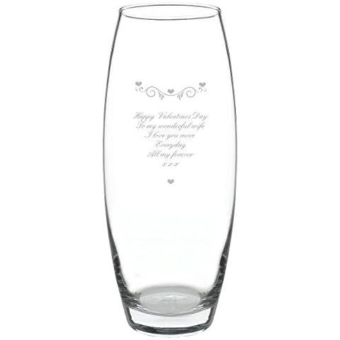 Personalise With A Gift feature image