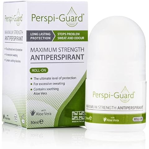 Perspi-Guard feature image