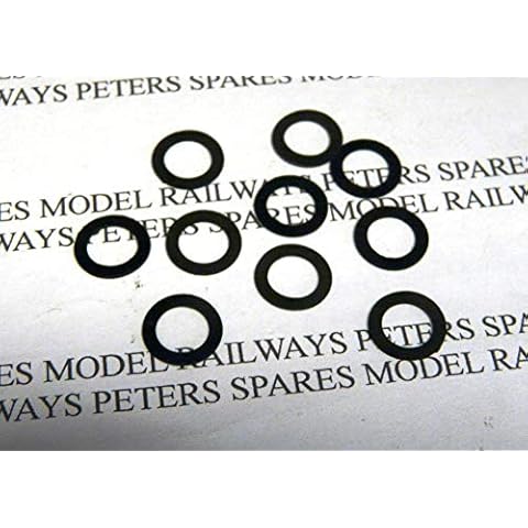 Peters Spares feature image