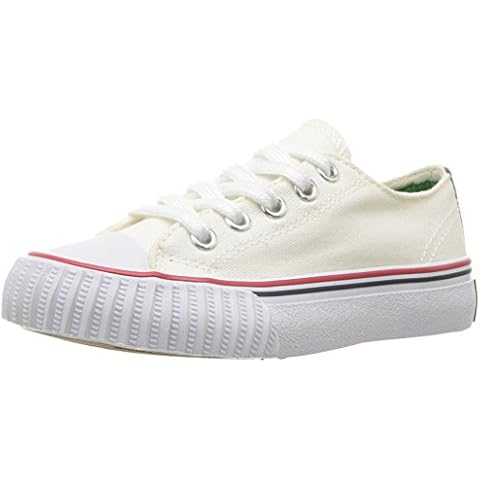 PF Flyers feature image