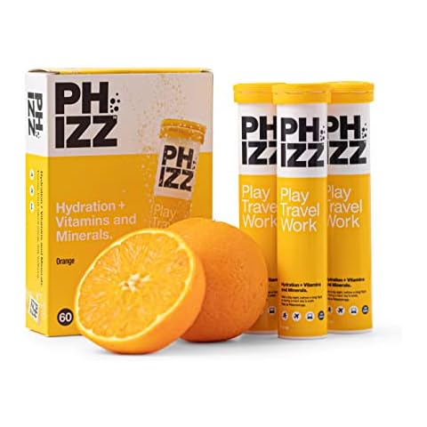 Phizz feature image