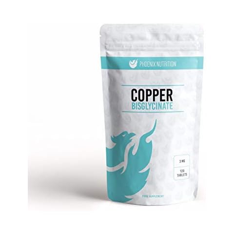 Phoenix Nutrition feature image