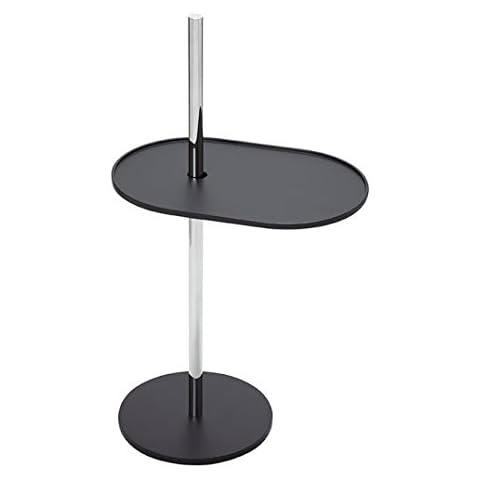 Pieperconcept feature image