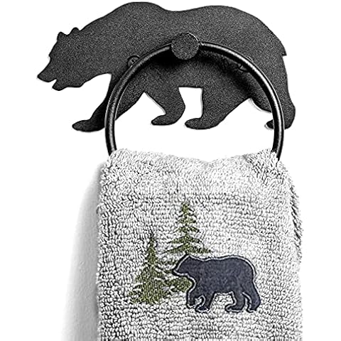 Piffny feature image