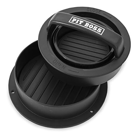 Pit Boss Grills feature image