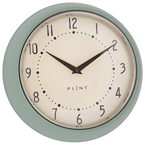 Plint feature image