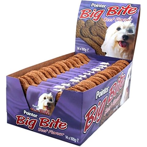 Pointer Pet Products Limited feature image